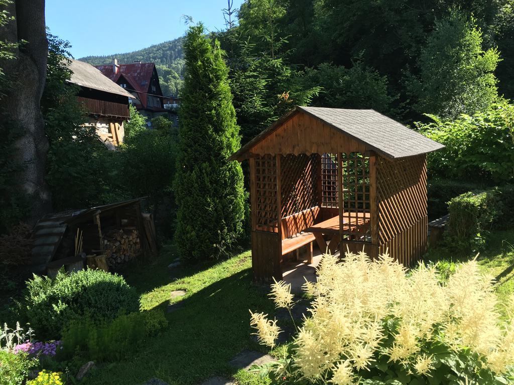 U Evy Jarosove Desná Exterior foto